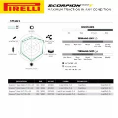 Pirelli Scorpion Race DH T 27.5/29x2.50