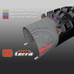 Maxxis Dissector 3C MaxxTerra EXO TR WT 27.5x2.40