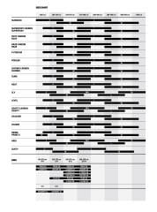 Mondraker F-TRICK 24 - Tonic Gold