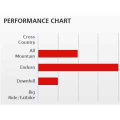 DT Swiss EX 511 29'' MTB Jant - Siyah