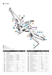 Mondraker F-PODIUM RR - Polaris