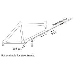 Super B Tb-Ir20 Kablo Klavuzu