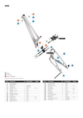 Mondraker RAZE R - Cherry Red