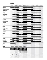 Mondraker FOXY - Bunker Grey