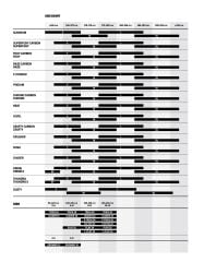Mondraker SUMMUM Carbon R - Polaris
